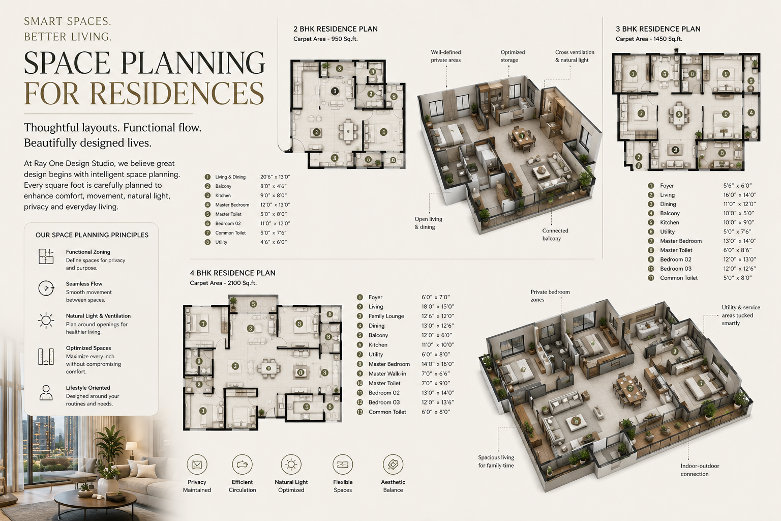 Space Planning – Ray One Design Studio